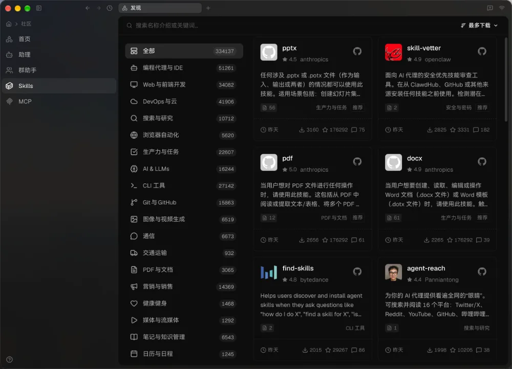 社区技能